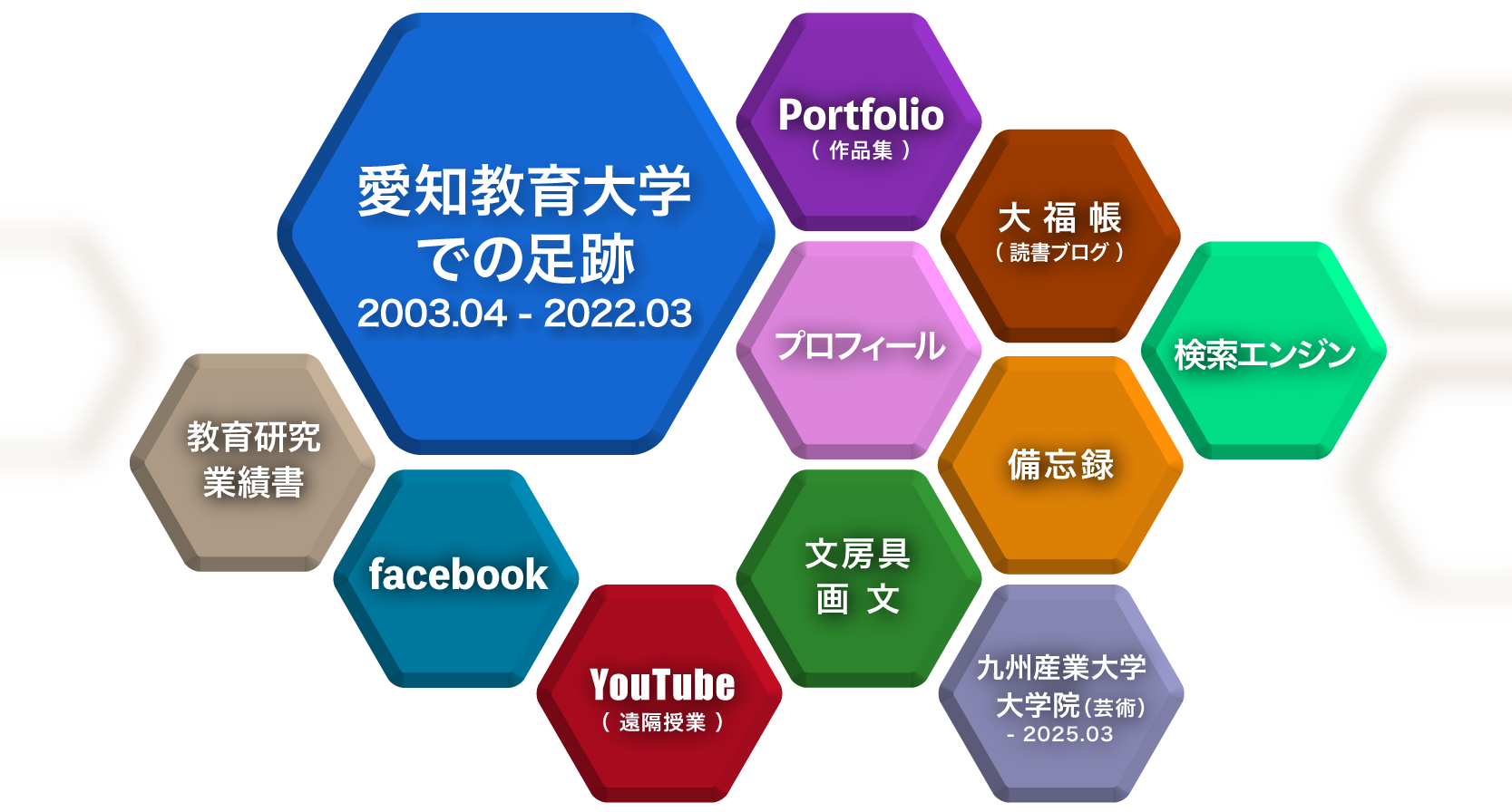 �x�R�ː�Stationery Site